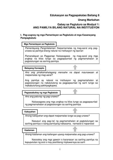 Edukasyon sa Pagpapakatao Baitang 8 Unang Markahan Gabay .